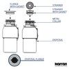 Karran QDFGR Decorative Disposal Flange in Grey, Fits 3.5 Inc