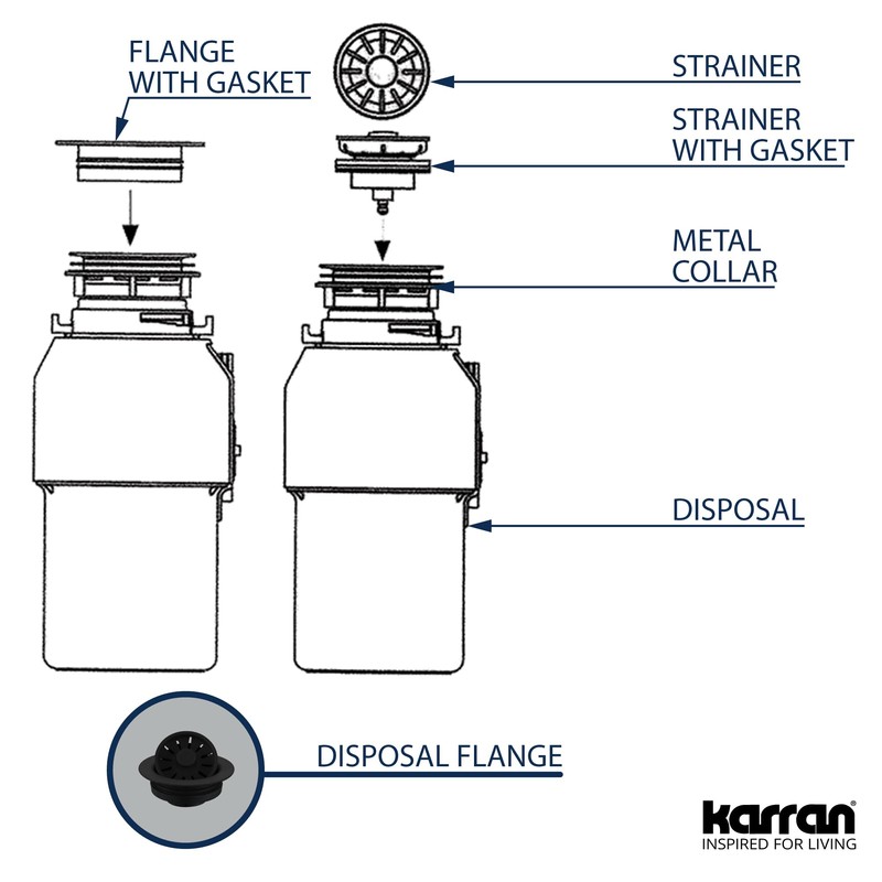 Karran QDFGR Decorative Disposal Flange in Grey, Fits 3.5 Inc