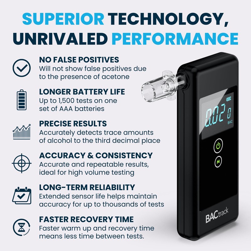BACtrack Trace Professional Breathalyzer | DOT & NHTSA Compliant |