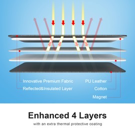 RV Door Window Shade Cover 2 Pack- Magnetic RV Blackout Window Cover with UV Protection and Privacy Features (25 * 16 in) Foldable Magnet Design, Waterproof Fabric, and Reflective Silver Coating