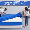 BAGAIL Mattress Bags for Moving, Mattress Covers with Heavy Duty