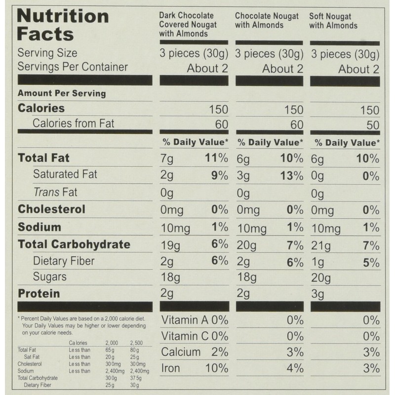 Bellino Assorted Torrone (Nougat) Candy, 6.35 Ounce Box