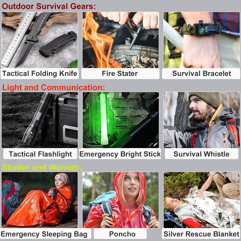 First Aid Kit,Survival Gear Outdoor Tactical Gear Set Military Grade