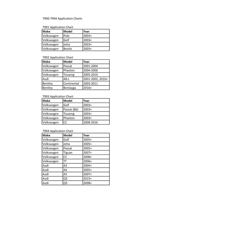 CTA Tools 7990 4-Piece Ignition Coil Puller Kit