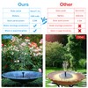 AISITIN Solar Fountain with 3.5 W Solar Panel, 1500 mAh