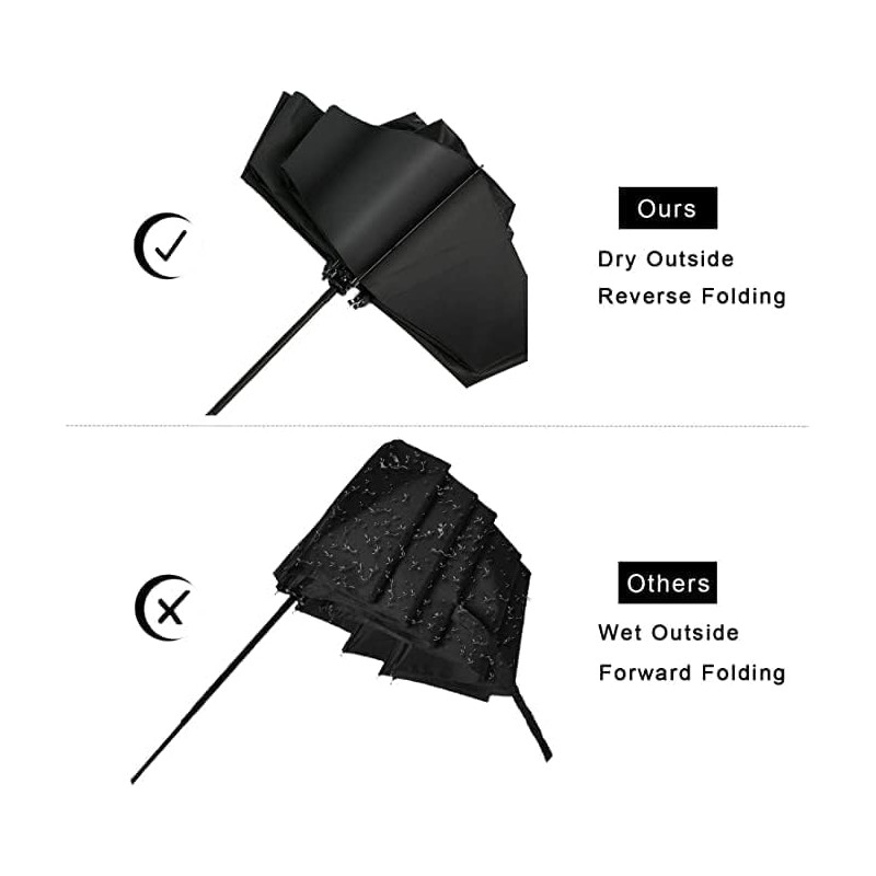 ACEIken Umbrella Reverse Close Folding Windproof Travel Umbrella - Compact