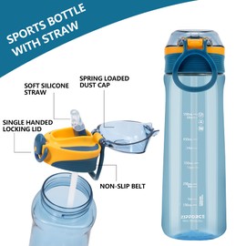ZIPFORCE Tritan Sports Water Bottle 23 oz/650 ml with Locking Flip Top Lid Leak-Proof Easy Drinking Clear Water Bottles with Straw BPA-Free for Fitness, Gym (Blue)