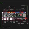 ESP32 PRO V2.1 Engraver Control Board Double Core 32 Bit