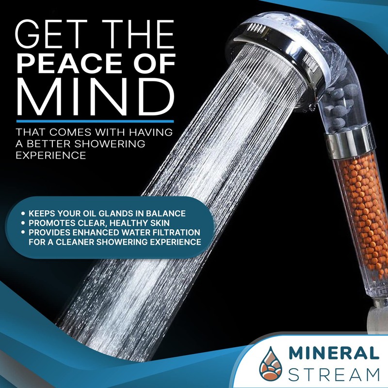 MineralStream Replacement Beads for Ionic 1.0 Shower Head | Eco
