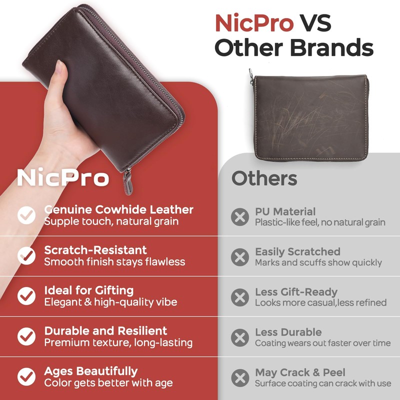 Nicpro 29PCS Metal Mechanical Pencil Set in Leather Case, 0.3