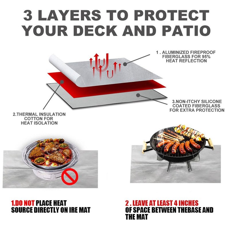 SagaSave 80x60cm Under Grill Mat, 3 Layers Barbecue Fire Pit