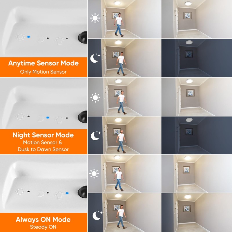 Rechargeable Motion Sensor Ceiling Light with Remote, Battery Operated Closet