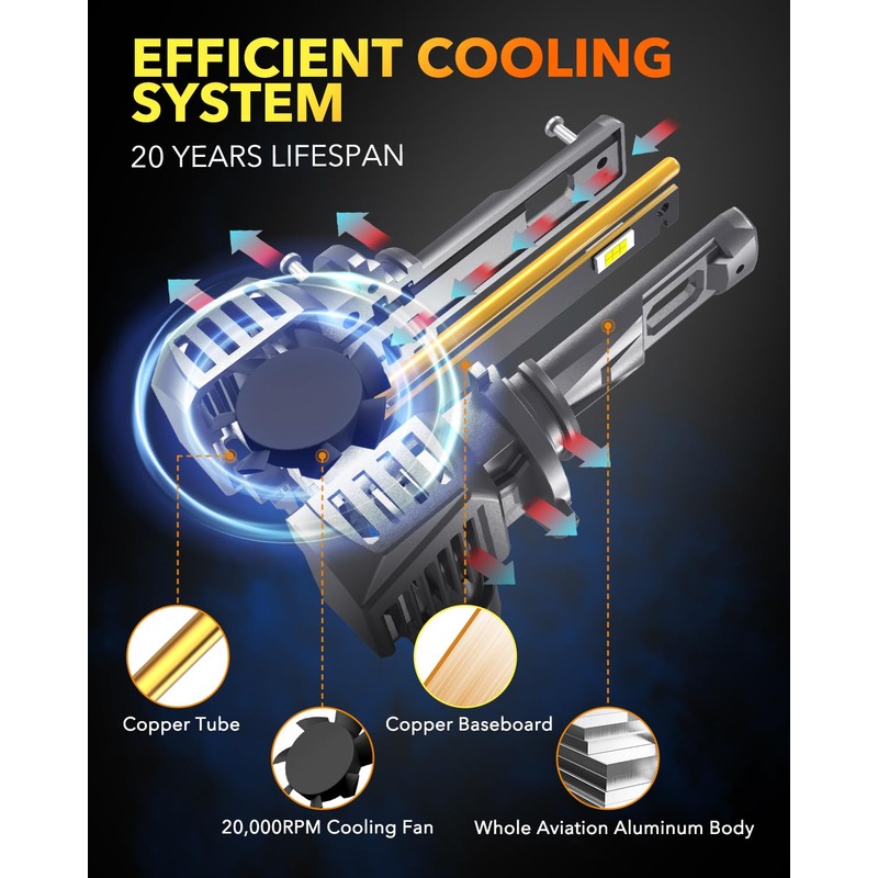 OXILAM M5S 9OO5 Bulbs 2024 1:1 Halogen Size, 30000LM Brighter