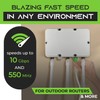 GearIT - Cable Ethernet Cat6 para exteriores con revestimiento de