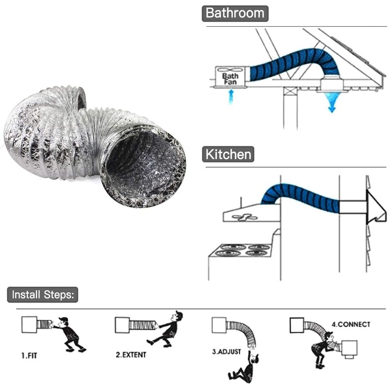 5 Inch Duct 5 Feet, Hon&Guan Flexible Dryer Vent Hose