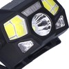 Head Lamp High Brightness Long Battery Life Sensor Switches 60
