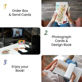 Artkive Wedding Keepsake Album - Transform Cards into Keepsake Book, Combine with Photos, Save the Date & Menus