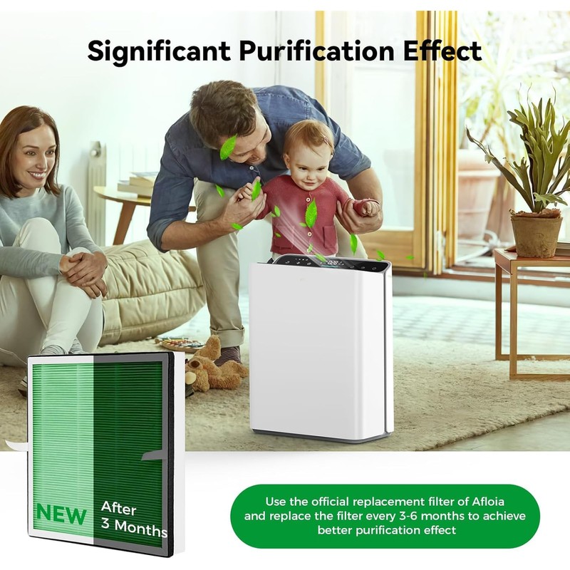 Afloia Toxin Remover Filter, Compatible with Europa Air Purifier, Remove