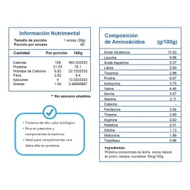 Proteina Whey Protein Essentials 4 Lbs Concentrate Power Sabor Vainilla                                                                               