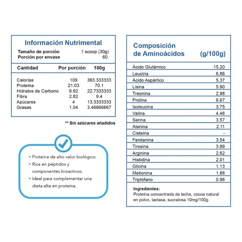 Proteina Whey Protein Essentials 4 Lbs Concentrate Power Sabor Vainilla