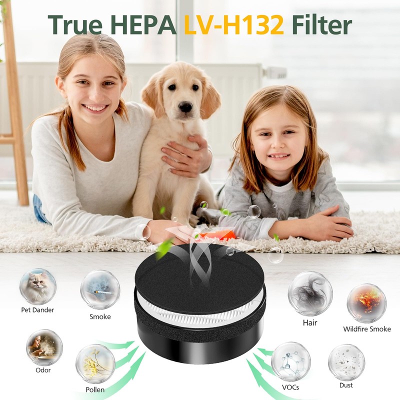 LV-H132 Replacement Filter Compatible with LEVOIT LV-H132 Air Purifier, Pre
