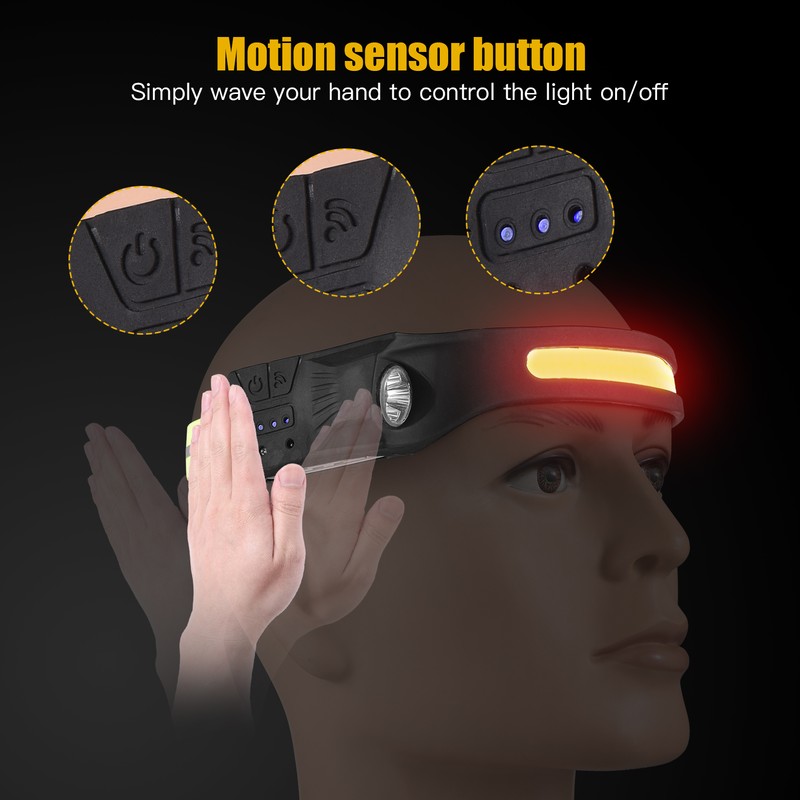 LED Headlamp with Motion Sensor USB Rechargeable LED Head Light