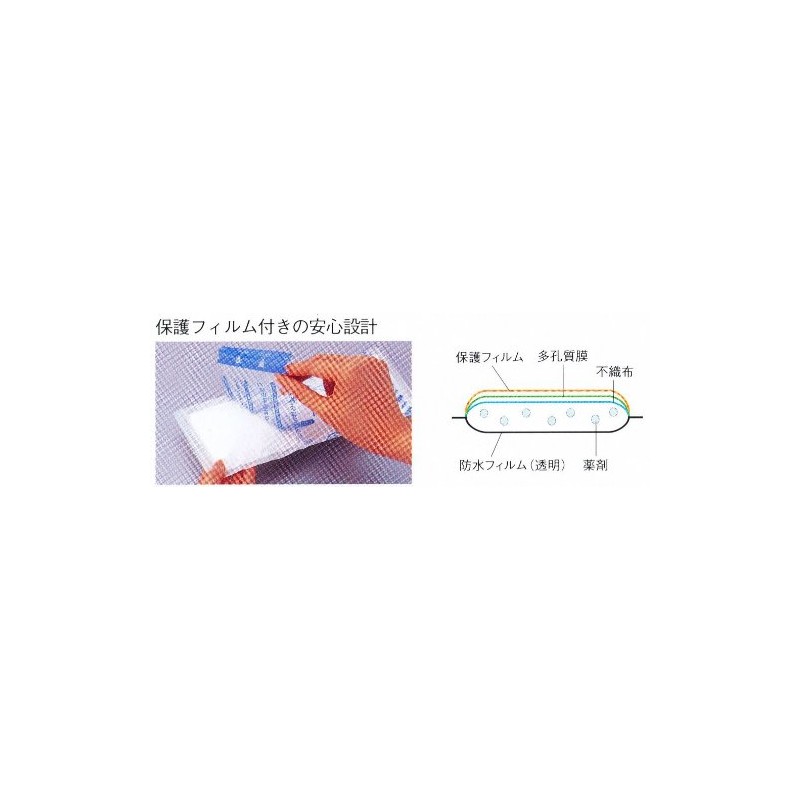 nitomuzu Dehumidifier Stick, tumekae Pack of 2 N 1020 