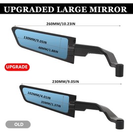 MIAISHUVO Espejo Retrovisor de Moto, Espejos Laterales Giratorios Ajustables, Negro moto de aleación de aluminio extremo de la barra lateral espejos retrovisores