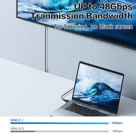 YACSEJAO 8K HDMI 2.1 Right Angle Cable 6.6FT 90 Degree 48Gbps High Speed HDMI Male to Male Cable for 4K@120Hz 8K@60Hz 2K@240Hz (Up Angle)