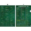 Exam A4 Clear File (Math)