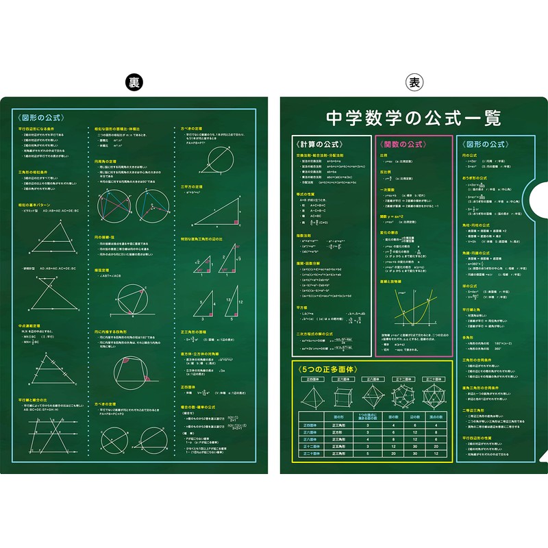 Exam A4 Clear File (Math)