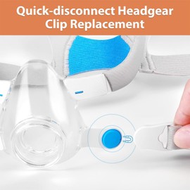 Magnetic Headband Clips for F20 F30 N20 (1 Pair)