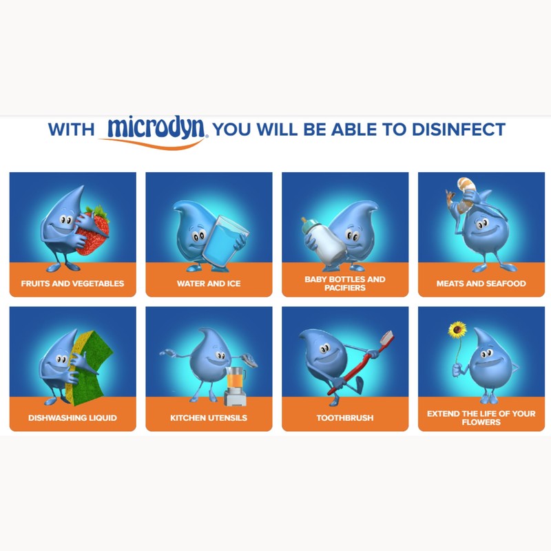 Microdyn Fruit and Vegetable Wash Solution with Ionized Silver, Non-Toxic,