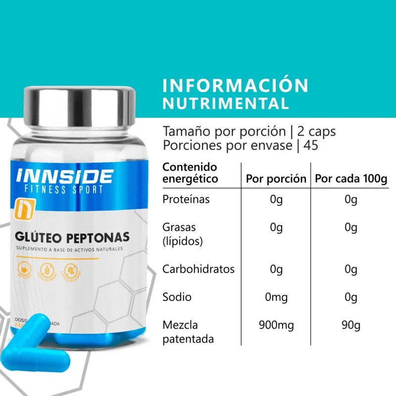 Innside Gluteo Peptona 90 Caps Crecimiento Metforpepto