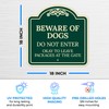 Beware of Dog Do Not Enter Okay to Leave Packages