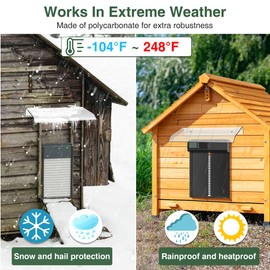 Saillong Weatherproof Cover for Chicken Coop Doors, Prevents Rain and Snow from Impeding Movement of Your Automatic Chicken Coop Door, Chicken Door Opener Cover Accessory (Polycarbonate)