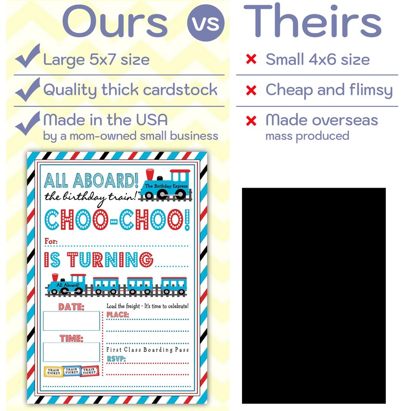 Train Themed Birthday Party Invitation - Set of 20 with