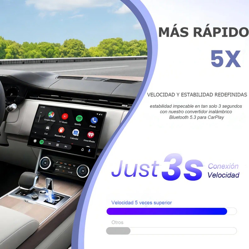 Adaptador Inalámbrico USB CarPlay Android Auto iHogco 2 en 1