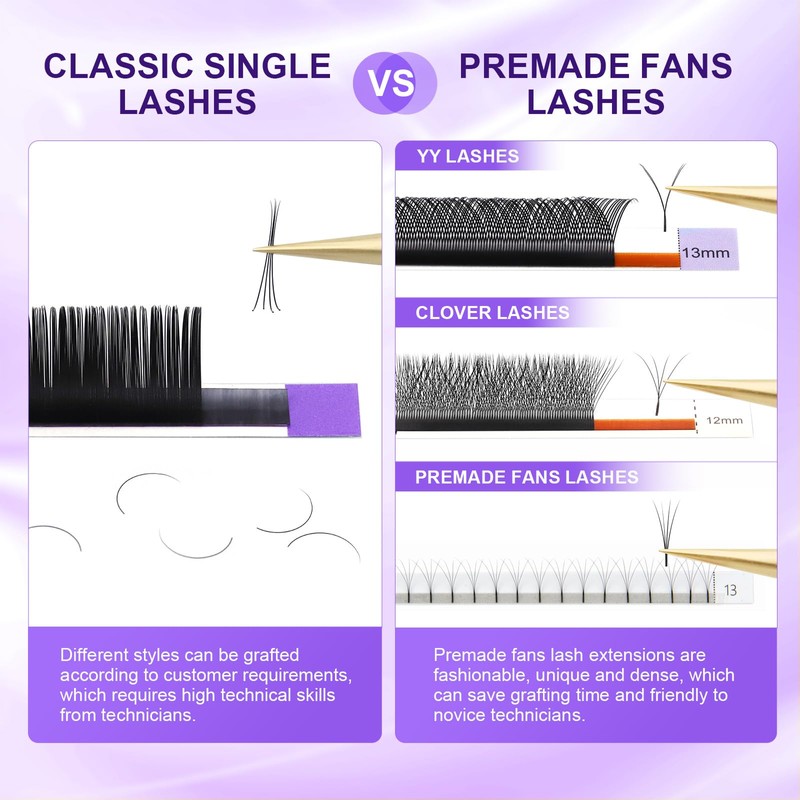 NAGARAKU 5 Trays 11/12/13/14/15 mm 0.07 D Curl Individual Eyelash
