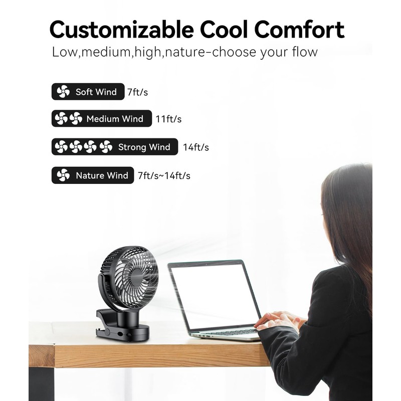 Leeyalan 10000mAh Clip on Fan Rechargeable,2024 Updated,Hangable Fan with Lights