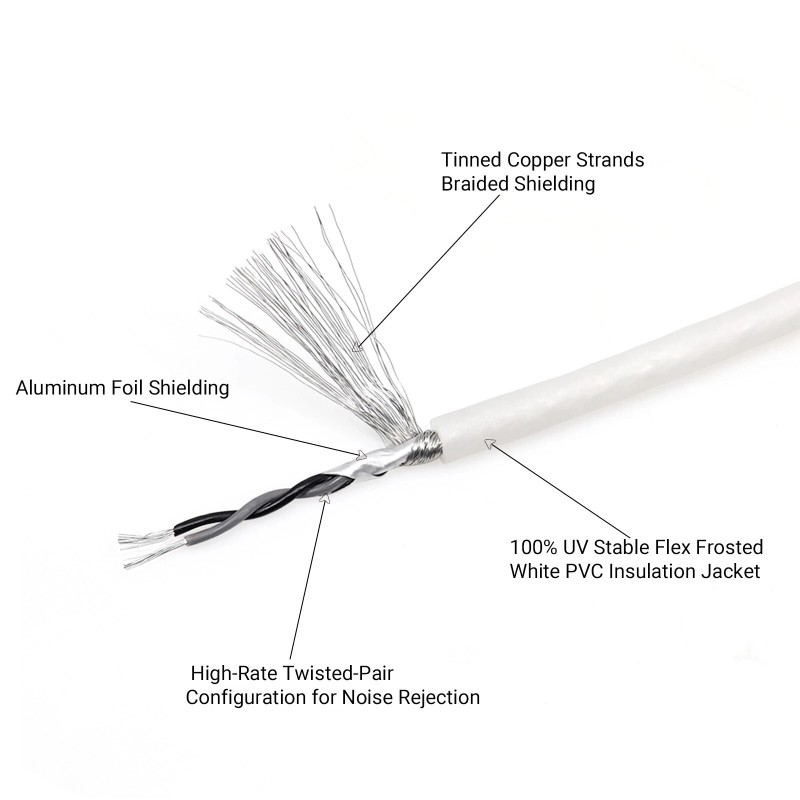 Recoil RMI26 Tinned Oxygen Free Copper 6ft RCA Audio Interconnects