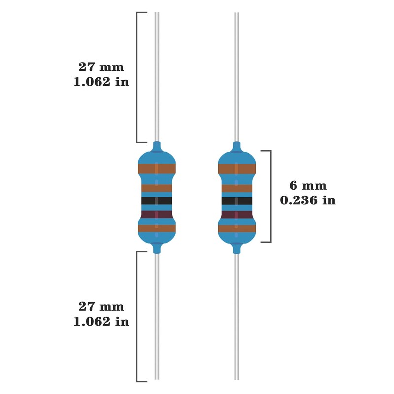 ALLECIN 25 Values 1/4W Resistor Kit from 1 Ohm to