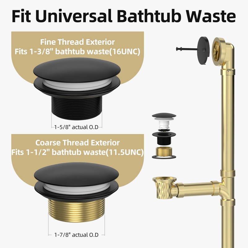 Sogmeter Matte Black Tub Drain Kit with Hair Catcher, Premium