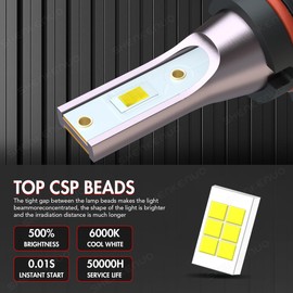 HOEDUI Headlight Bulbs Fit For 2003-2006 Chevy Silverado 1500 2500HD 3500HD, 9005 High Beam 9006 Low Beam 9145 Fog Light Bulbs,6500K White Car Light,500% Brightnes Bulb,Plug and Play, IP68, Pack of 6