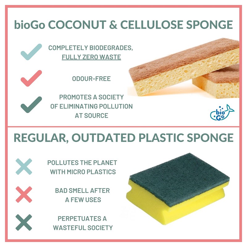 bioGo 12 Pack Biodegradable Kitchen Sponges - Eco-Friendly, Compostable, Natural