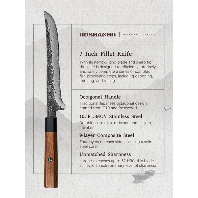 HOSHANHO Coltello per Sfilettare Pesce da 18 cm, Coltello da