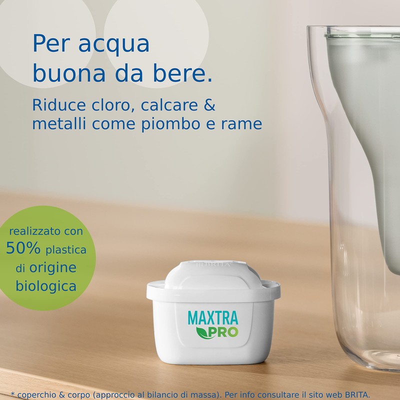 Brita Maxtra Pro All-In-1 Water Filter - Includes 4 Maxtra