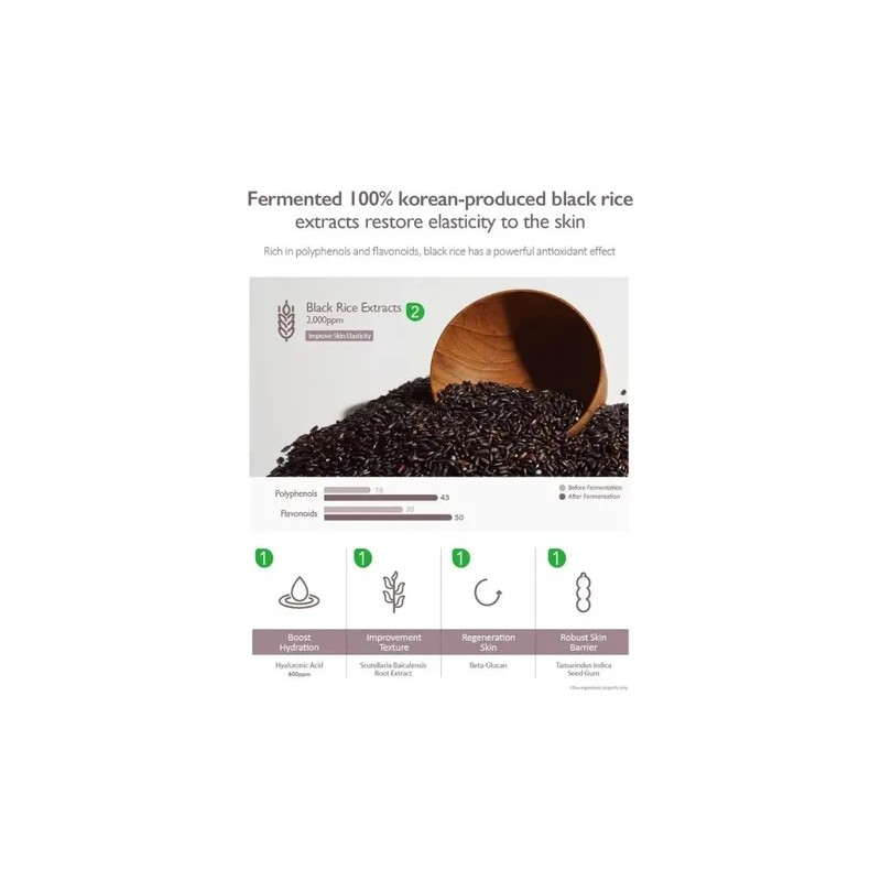 Tónico Haruharuwonder Black Rice Ácido Hialurónico 150ml Hidratante