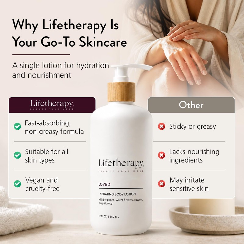 Lifetherapy Hydrating Lotion For Hand & Body Non Greasy Lightweight