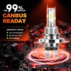 ROADSUN Upgraded 3570 CSP 6000K White LED Headlight Bulbs for